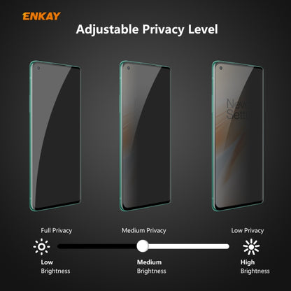 ENKAY Hat-Prince 0.26mm 9H 3D Curved Heat Bending Privacy Anti-spy Full Screen Tempered Glass Film by ENKAY