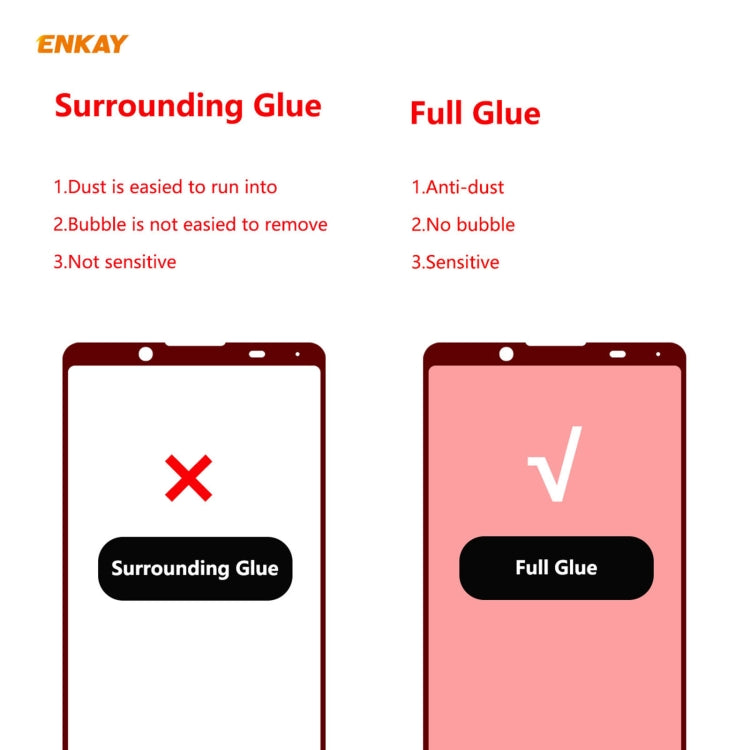 For Sony Xperia 5 II Hat-Prince ENKAY Clear TPU Shockproof Case Soft Anti-slip Cover + 0.26mm 9H 2.5D Full Glue Full Coverage Tempered Glass Protector Film by ENKAY