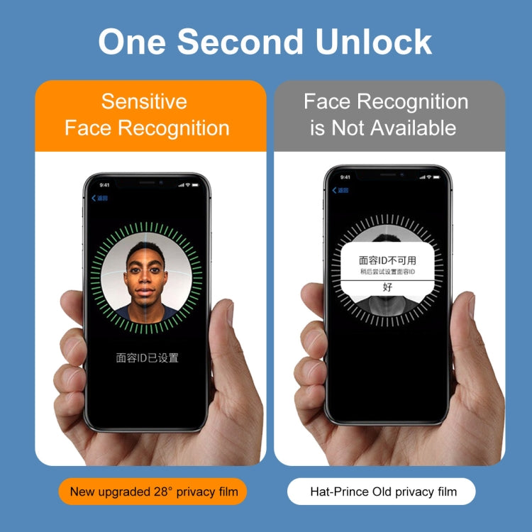 ENKAY Hat-Prince Full Coverage 28 Degree Privacy Screen Protector Anti-spy Tempered Glass Film For iPhone 11 Pro Max by ENKAY