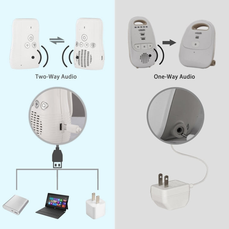 DBM-8 Wireless Audio Two-way Talk Back Baby Monitor, Intercom Sound Alert for Infant(US Plug) by bashfashion