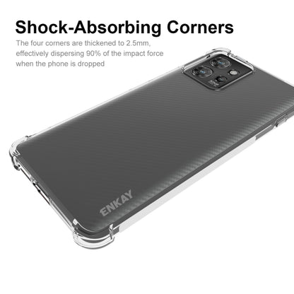 For Motorola ThinkPhone 5G ENKAY Hat-Prince Clear TPU Shockproof Phone Case by ENKAY