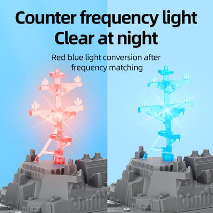 MoFun 803 2.4G Remote Control Warship Simulation Ship(803C) by MoFun