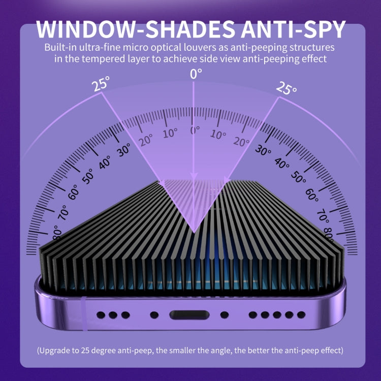 For iPhone 12 / 12 Pro ENKAY Hat-Prince 25 Degree Privacy 8K UHD AGC Tempered Glass Film by ENKAY