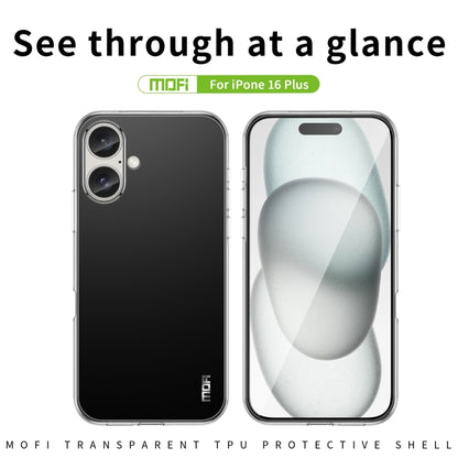 For iPhone 16 Plus MOFI Ming Series Ultra-thin TPU Phone Case(Transparent) by MOFI