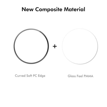 For Xiaomi Watch S4 41mm 5pcs ENKAY ENKAY 3D Full Coverage Soft PC Edge PMMA HD Screen Film by ENKAY