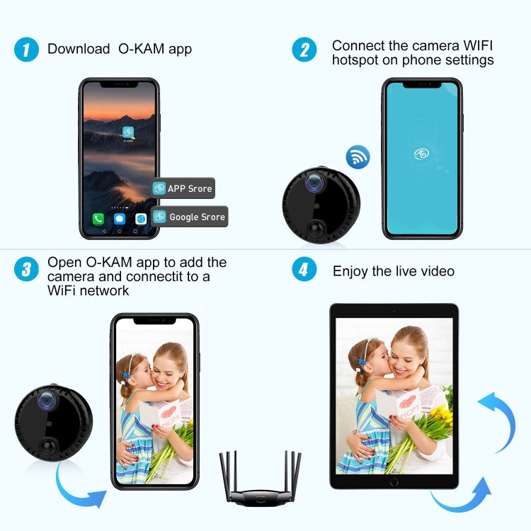 R10 4K HD Night Vision Cell Phone Remote Camera WiFi Webcam Home Network Monitor Camera(White) by bashfashion