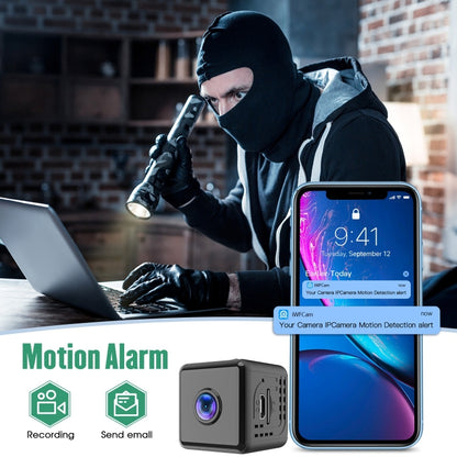 W10 Home Wireless IP Camera Mini Wifi Network Camera with Night Vision by bashfashion