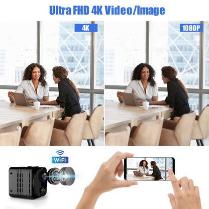R8 Mini Webcam HD Night Vision Camera Cell Phone Remote Monitor Security Camera by bashfashion