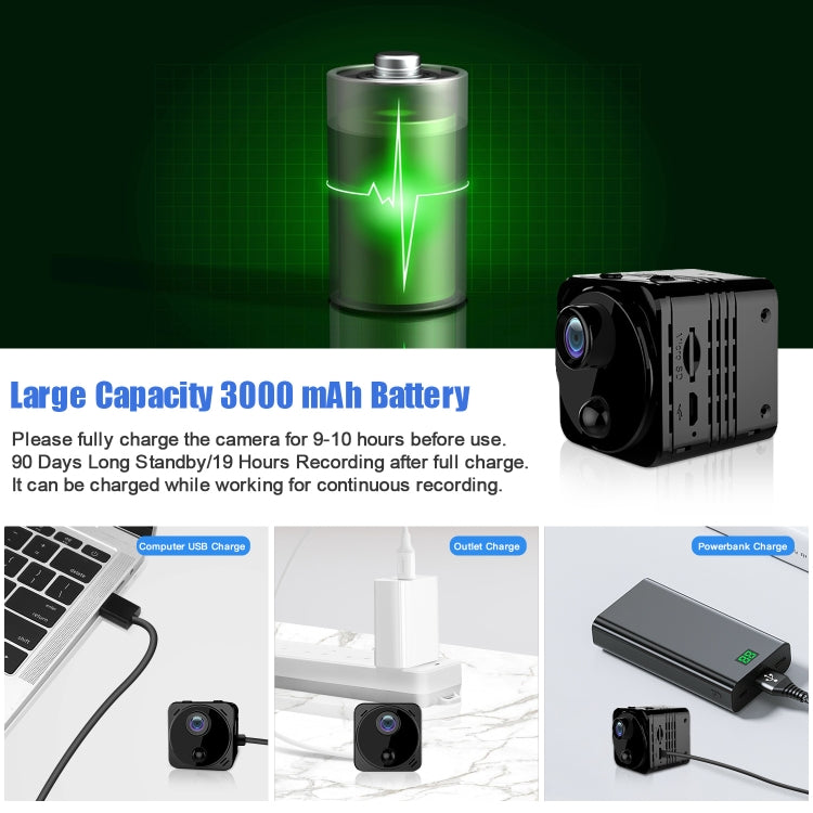 R8 Mini Webcam HD Night Vision Camera Cell Phone Remote Monitor Security Camera by bashfashion