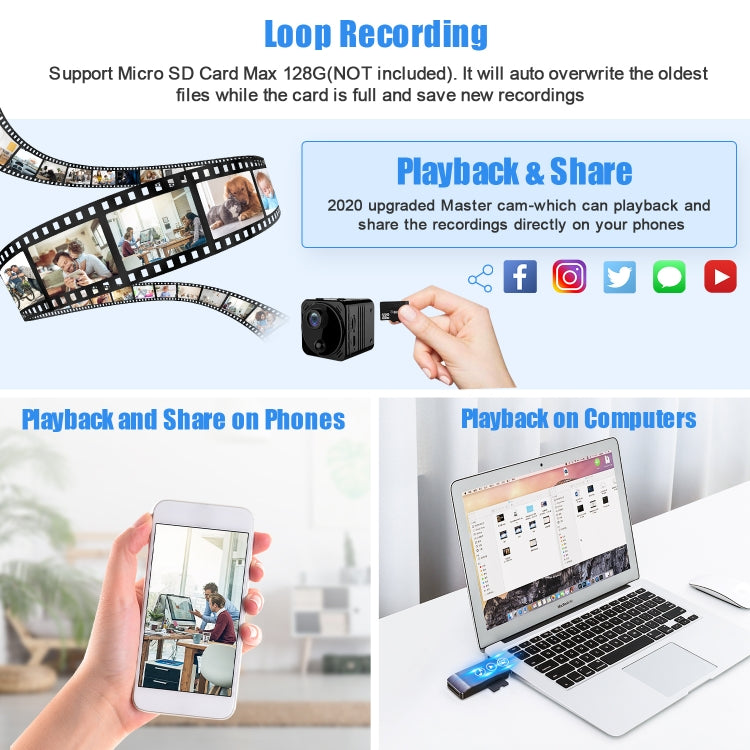 R8 Mini Webcam HD Night Vision Camera Cell Phone Remote Monitor Security Camera by bashfashion