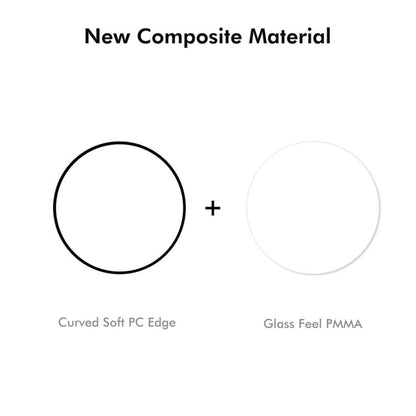 For Samsung Galaxy Watch Ultra 47mm / Ultra 2025 5pcs ENKAY 3D Full Coverage Soft PC Edge PMMA HD Screen Film by ENKAY