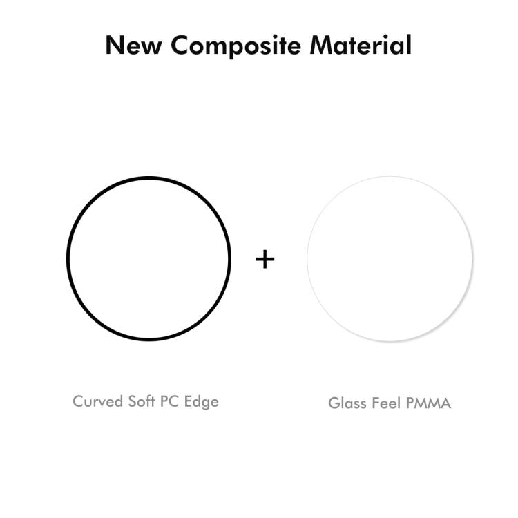 For Samsung Galaxy Watch Ultra 47mm / Ultra 2025 10pcs ENKAY 3D Full Coverage Soft PC Edge PMMA HD Screen Film by ENKAY