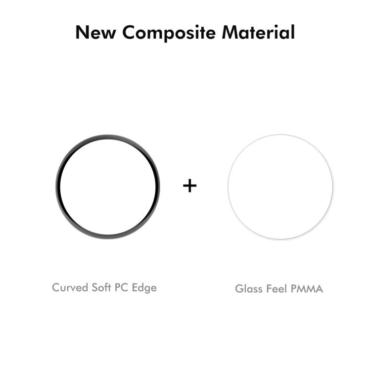 For Huawei Watch 5 42mm 5pcs ENKAY 3D Full Coverage Soft PC Edge PMMA HD Screen Film by ENKAY