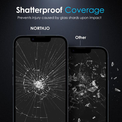 For iPhone 16e NORTHJO A++ 0.3mm 28 Degree Privacy Screen Tempered Glass Film by NORTHJO