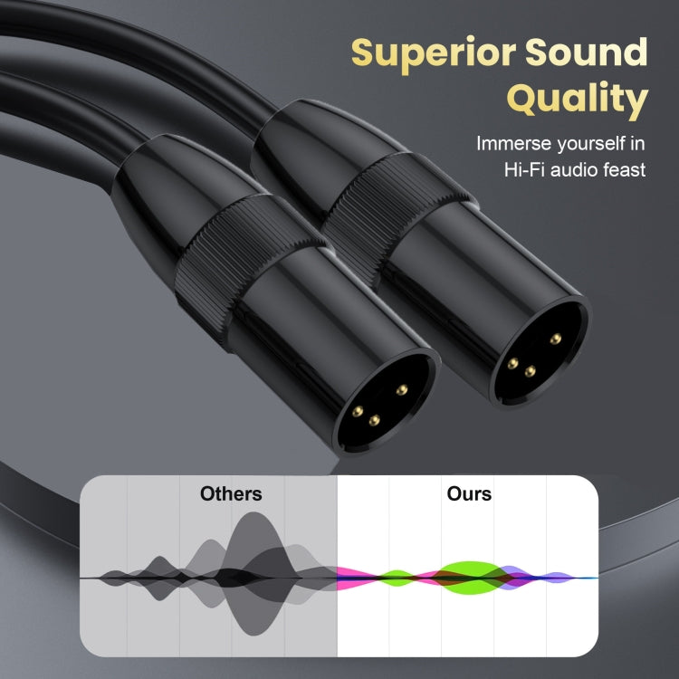 JUNSUNMAY XLR Male to Male Mic Cord 3 Pin Audio Cable Balanced Shielded Cable, Length:3m by JUNSUNMAY