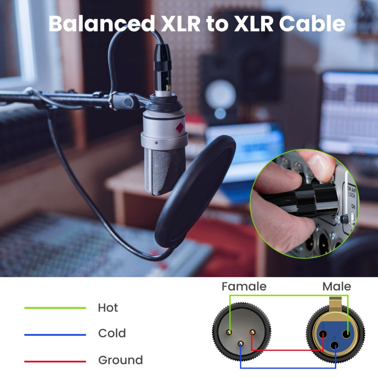 JUNSUNMAY XLR Male to Male Mic Cord 3 Pin Audio Cable Balanced Shielded Cable, Length:3m by JUNSUNMAY