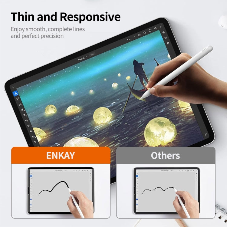 For iPad mini 6 / mini 2024 ENKAY Hat-Prince 0.33mm 28 Degrees Anti-peeping Privacy Tempered Glass Film by ENKAY