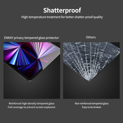 For iPad 10.2 2021 / 2020 / 2019 ENKAY Hat-Prince 0.33mm 28 Degrees Anti-peeping Privacy Tempered Glass Film by ENKAY
