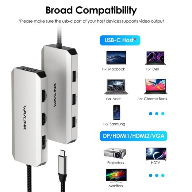 WAVLINK UMD304 Converter USB-C to Dual HD 4K 60Hz HUB 7-in-1 Laptop Docking Station by WAVLINK