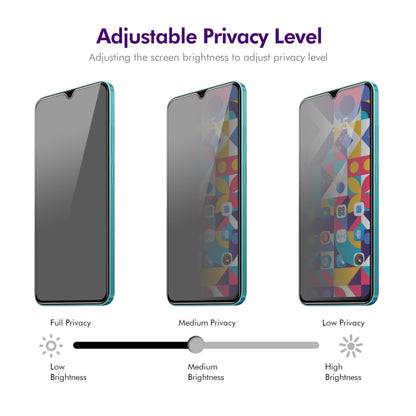 For Xiaomi Poco C65 ENKAY Hat-Prince 28 Degree Anti-peeping Privacy Silk Screen Tempered Glass Film by ENKAY