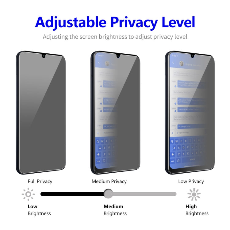 For Samsung Galaxy A15 4G / 5G ENKAY Hat-Prince 28 Degree Anti-peeping Privacy Tempered Glass Film by ENKAY