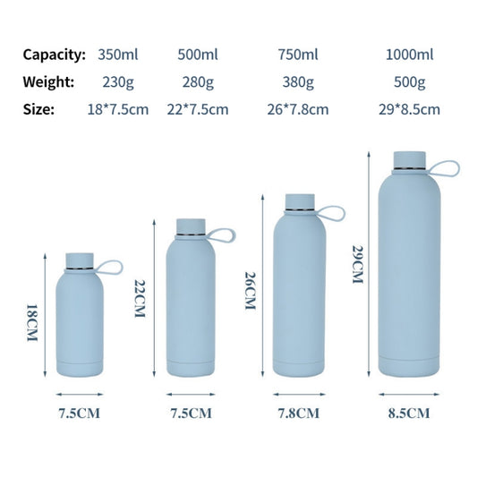 JUNSUNMAY Candy Colored Coating 304 Stainless Steel Water Vacuum Bottle, Capacity:500ml(Light Blue) by JUNSUNMAY