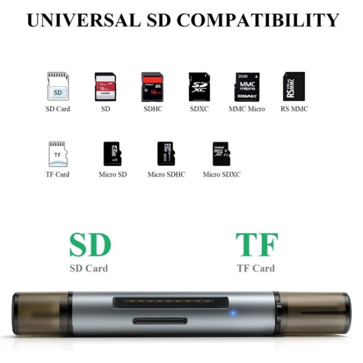 WAVLINK WL-CR3002 Multi-Function Mini Aluminum Alloy Shell Type-C+USB3.0 SD/TF Card Reader by bashfashion