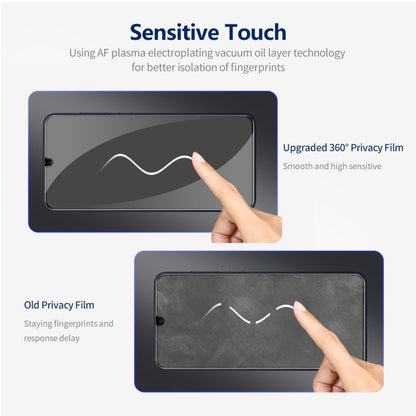 For Samsung Galaxy A15 4G / 5G ENKAY Hat-Prince 360 Degree Anti-peeping Privacy Full Screen Tempered Glass Film by ENKAY