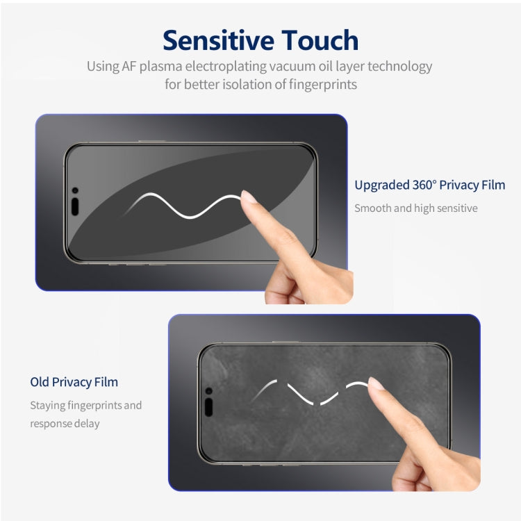 For iPhone 14 Pro ENKAY Hat-Prince 360 Degree Anti-peeping Privacy Full Screen Tempered Glass Film by ENKAY