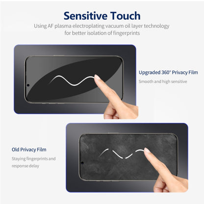 For iPhone 14 Plus ENKAY Hat-Prince 360 Degree Anti-peeping Privacy Full Screen Tempered Glass Film by ENKAY