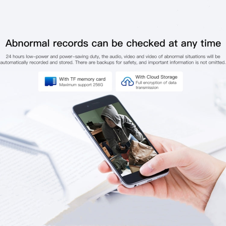 S10 Wireless WiFi 4G Camera Infrared HD Motion Detection Monitor Home Security Camera by bashfashion