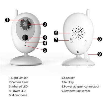 R306 Room Temperature Monitor Intercom Camera 2.0-inch Night Vision Wireless Baby Monitor(EU Plug) by bashfashion