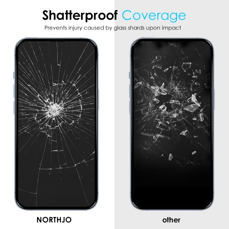 For iPhone 14 / 13 Pro / 13 NORTHJO A++ 28 Degree Privacy Full Glue Silk Printing Tempered Glass Film by NORTHJO