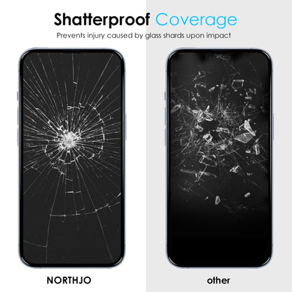 For iPhone 14 / 13 Pro / 13 NORTHJO A++ 28 Degree Privacy Full Glue Silk Printing Tempered Glass Film by NORTHJO