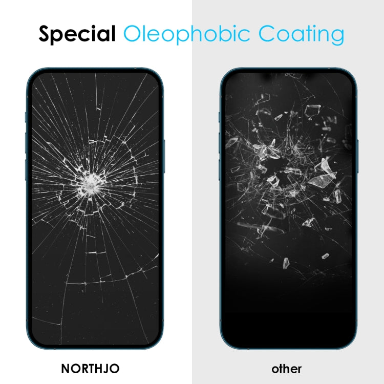 For iPhone 12 / 12 Pro NORTHJO A++ 28 Degree Privacy Full Glue Silk Printing Tempered Glass Film by NORTHJO