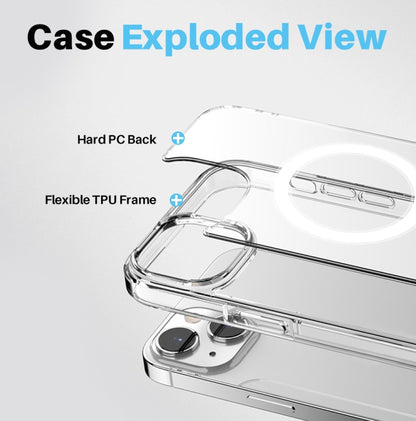For iPhone 15 NORTHJO 5 in 1 Magsafe Clear Phone Case with 2pcs Screen Film + 2pcs Rear Lens Film by NORTHJO