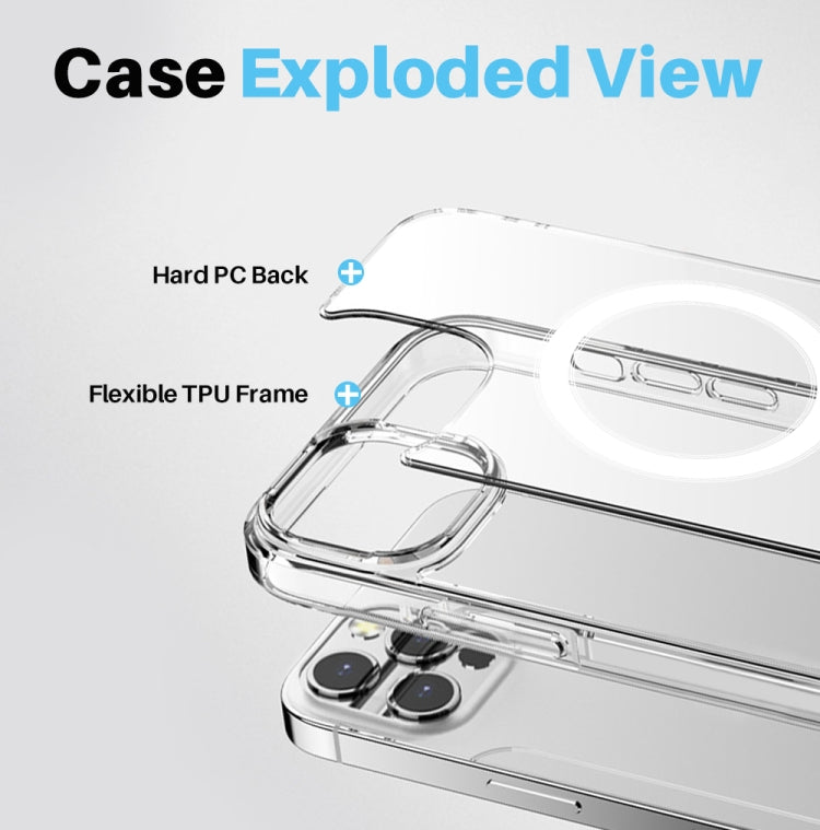For iPhone 15 Pro Max NORTHJO 3 in 1 Magsafe Clear Phone Case with Screen Film + Rear Lens Film by NORTHJO