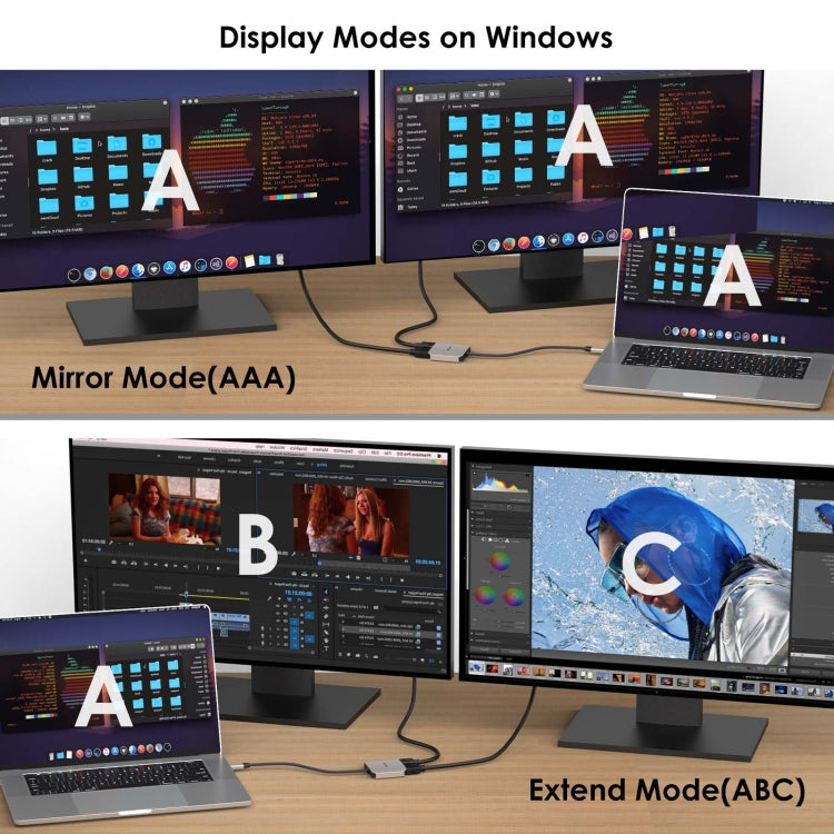 WAVLINK WL-UHP510Pro 4K/60Hz Video Converter USB-C Male to Dual HDMI Female Adapter by WAVLINK