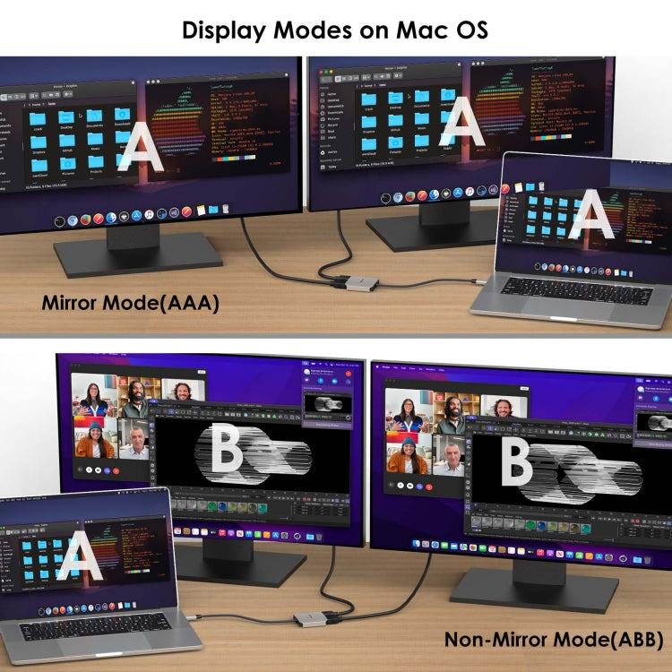 WAVLINK WL-UHP510Pro 4K/60Hz Video Converter USB-C Male to Dual HDMI Female Adapter by WAVLINK