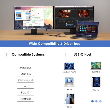 WAVLINK WL-UHP510Pro 4K/60Hz Video Converter USB-C Male to Dual HDMI Female Adapter by WAVLINK