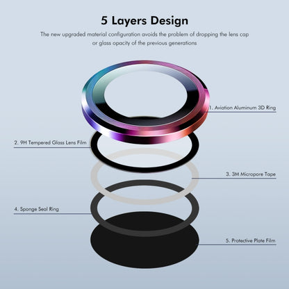 For iPhone 16 Pro / 16 Pro Max ENKAY 9H Rear Lens Aluminium Alloy Tempered Glass Film(Colorful) by ENKAY