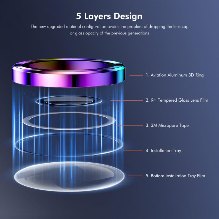 For iPhone 16 Pro / 16 Pro Max ENKAY Hat-Prince AR 9H Rear Lens Aluminium Alloy Tempered Glass Film(Golden) by ENKAY