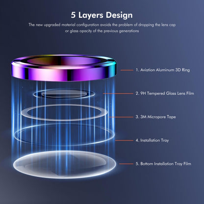 For iPhone 16 Pro / 16 Pro Max ENKAY Hat-Prince AR 9H Rear Lens Aluminium Alloy Tempered Glass Film(Golden) by ENKAY