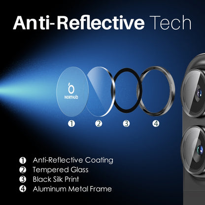 For iPhone 16 / 16 Plus NORTHJO 2 Sets 4pcs Camera Lens Protector Cover Metal Ring Film(Black) by NORTHJO