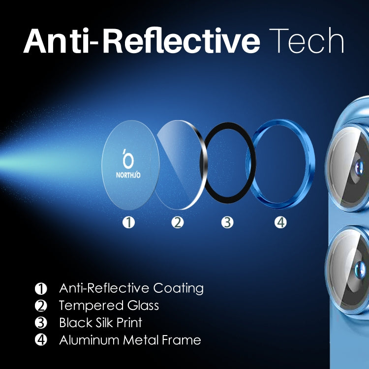 For iPhone 16 / 16 Plus NORTHJO 2 Sets 4pcs Camera Lens Protector Cover Metal Ring Film(Blue) by NORTHJO