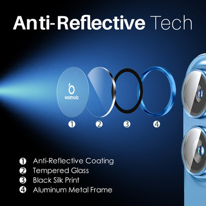 For iPhone 16 / 16 Plus NORTHJO 2 Sets 4pcs Camera Lens Protector Cover Metal Ring Film(Blue) by NORTHJO