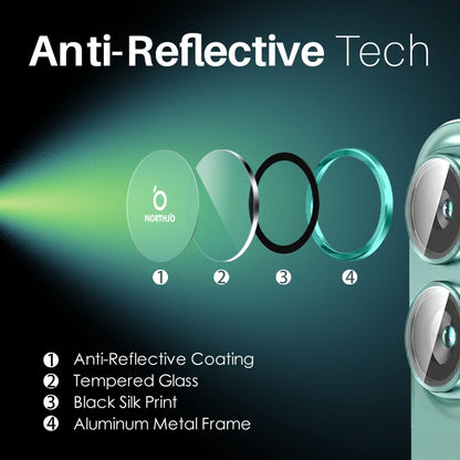 For iPhone 16 / 16 Plus NORTHJO 2 Sets 4pcs Camera Lens Protector Cover Metal Ring Film(Cyan) by NORTHJO