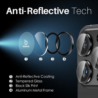 For iPhone 16 Pro / Pro Max NORTHJO 2 Sets 6pcs Camera Lens Protector Cover Metal Ring Film(Black) by NORTHJO