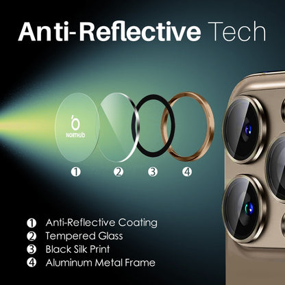 For iPhone 16 Pro / Pro Max NORTHJO 2 Sets 6pcs Camera Lens Protector Cover Metal Ring Film(Brown) by NORTHJO