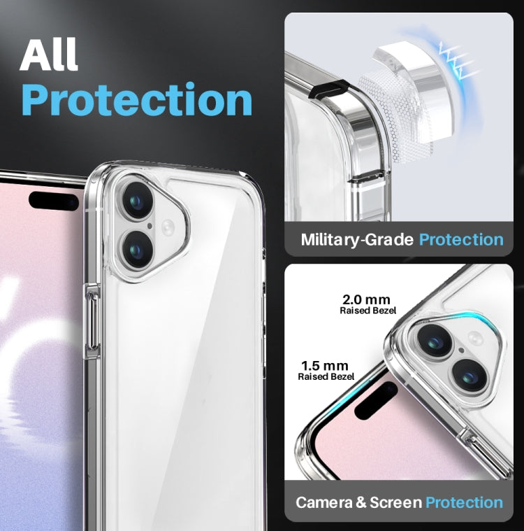 For iPhone 16 NORTHJO 5 in 1 Clear Phone Case with 2pcs Screen Film + 2pcs Camera Lens Film by NORTHJO